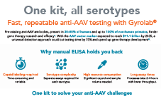 Infographic one kit all sereotypes