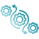 Rapid, automated testing