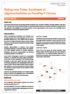 AN Riding new Tides Synthesis of oligonucleotides on PurePep Chorus