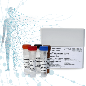 Gyrolab® Human IL-4 Kit Reagents