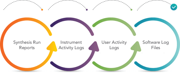 software-audit-trail-illustration