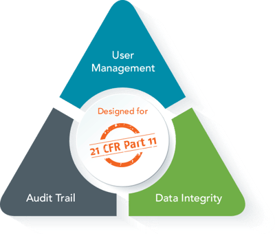 user-audit-data-illustration