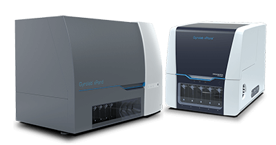 Gyrolab systems blog