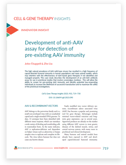 Development of anti-AAV assay for detection of pre-existing AAV immunity