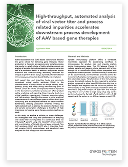 High-throughput, automated analysis of viral vector titer and process-related impurities