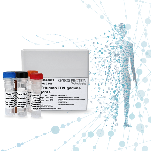 Gyrolab® Human IFN-gamma Kit Reagents