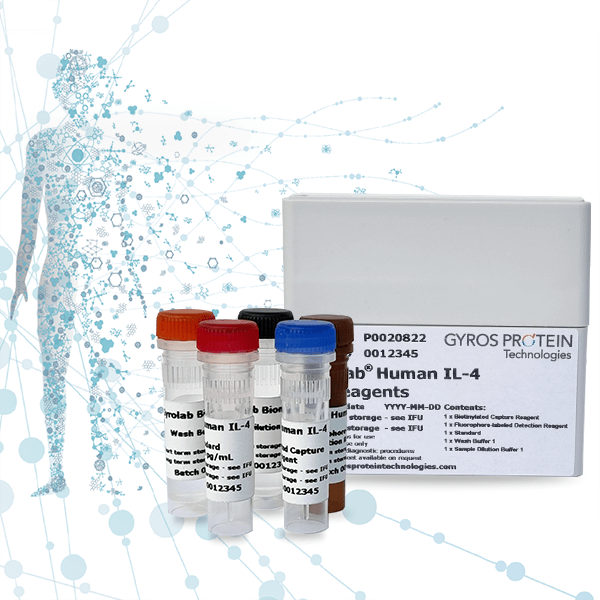 Gyrolab Human IL-4 Kit Reagents