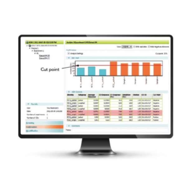 Assessment of anti-drug antibodies (ADAs) is a fundamental part of immunogenicity testing