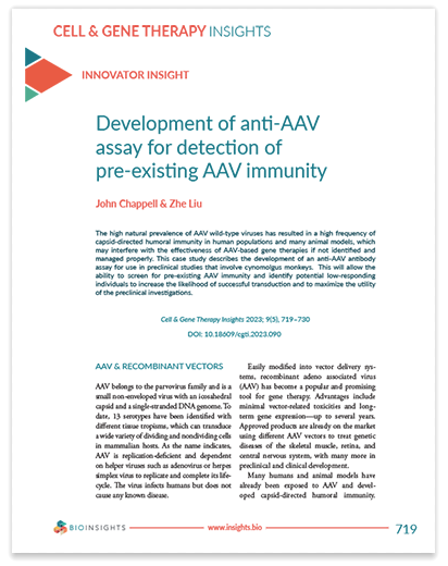 Development of anti-AAV assay for detection of pre-existing AAV immunity-1