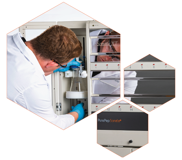 Manage a wide range of synthesis scales and workflows with configurations and functionality that meet your research needs