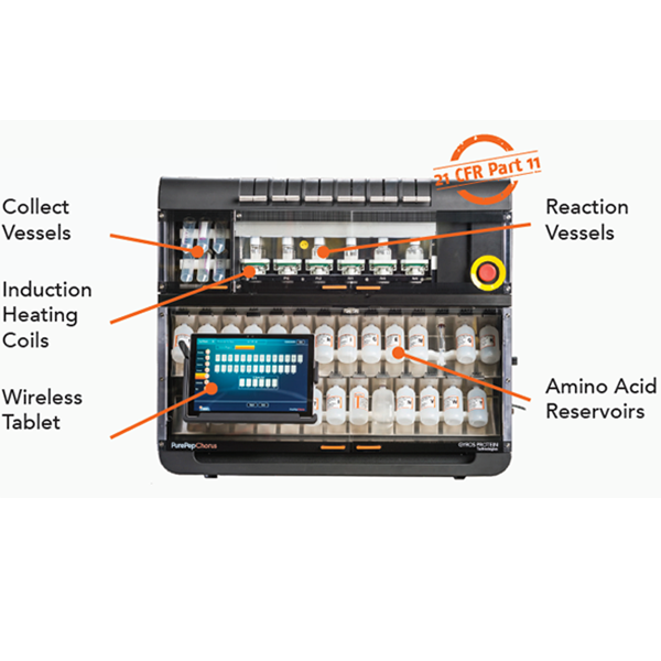 PurePep Chorus Specs