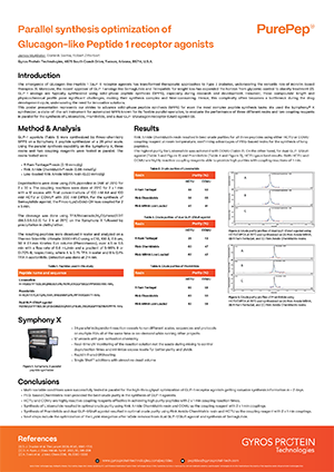 High-throughput Parallel Synthesis Optimization of Glucagon-like Peptide 1 Receptor Agonists